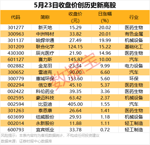 我国航天员在太空可与家人顺畅影片通信