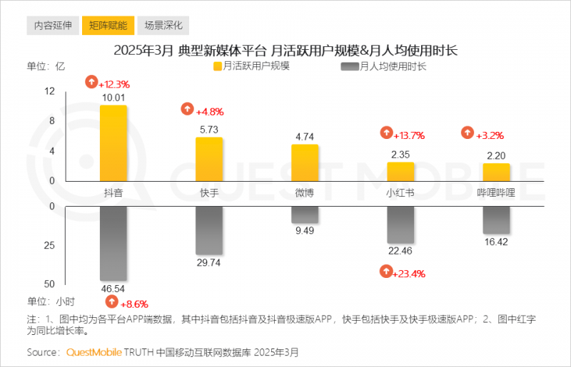 xm外汇官方网站这个方法，98%的人都没掌握，教你如何轻松流程股票量化交易