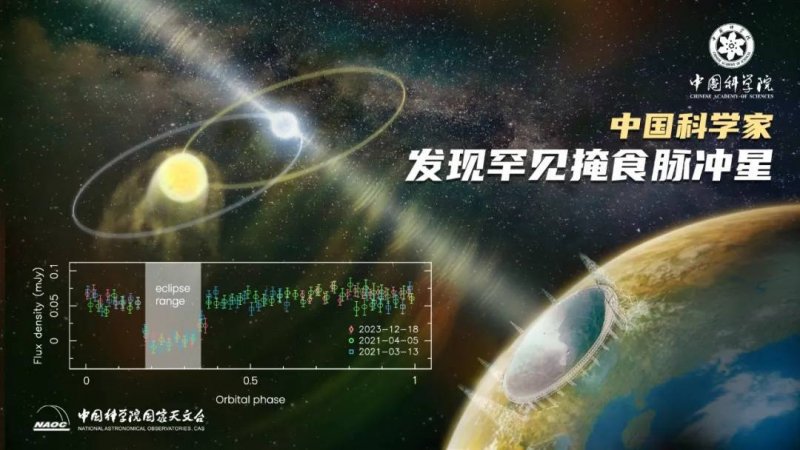 “数字读心术”精准模拟和预测人类行为