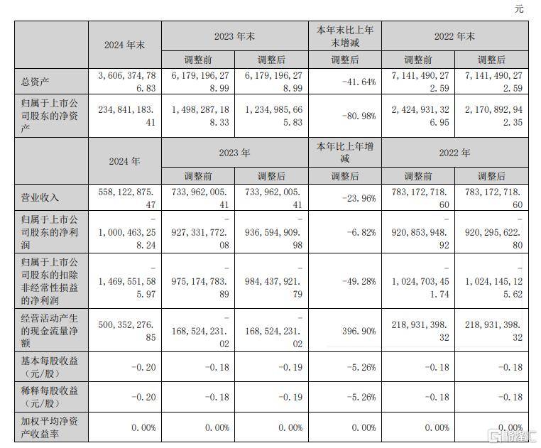 外汇xm平台代理利用寿命超18万小时!我国科研人员研制出超平稳钙钛矿发光二极管