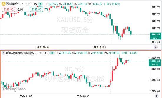XM外汇平台资金安全量化交易软件的秘密，95%的人都不知道！