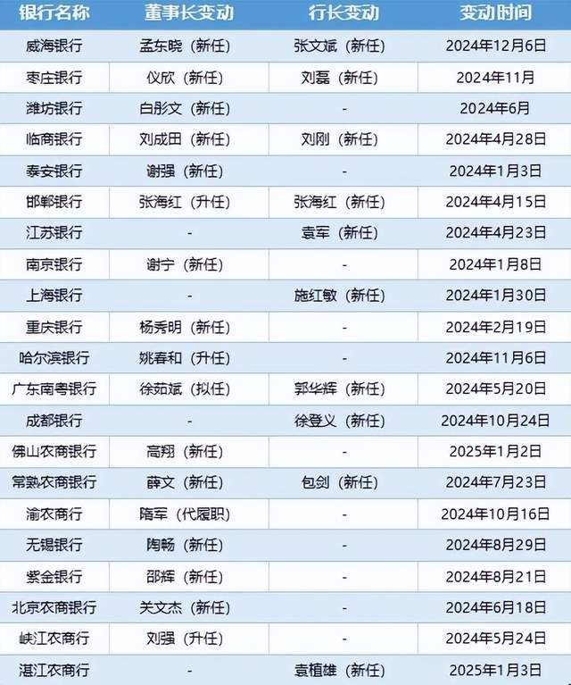 人类衰老干预有了新的细胞治疗思路