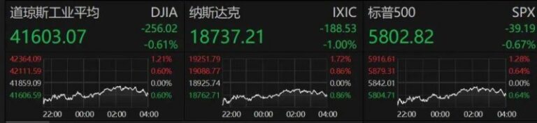 量化交易风险超出你的想象，后果可能是致命的